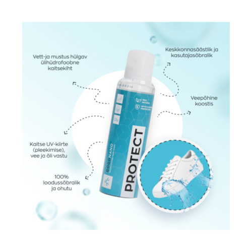 Protect-tekstiili-2